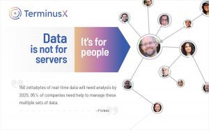 TerminusX Infographic Data is for people