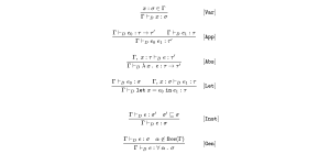 type and mode checking in prolog part 1