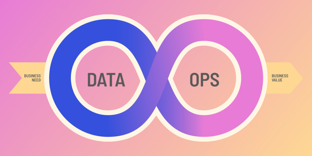 Collaboration key to Dataops Tools