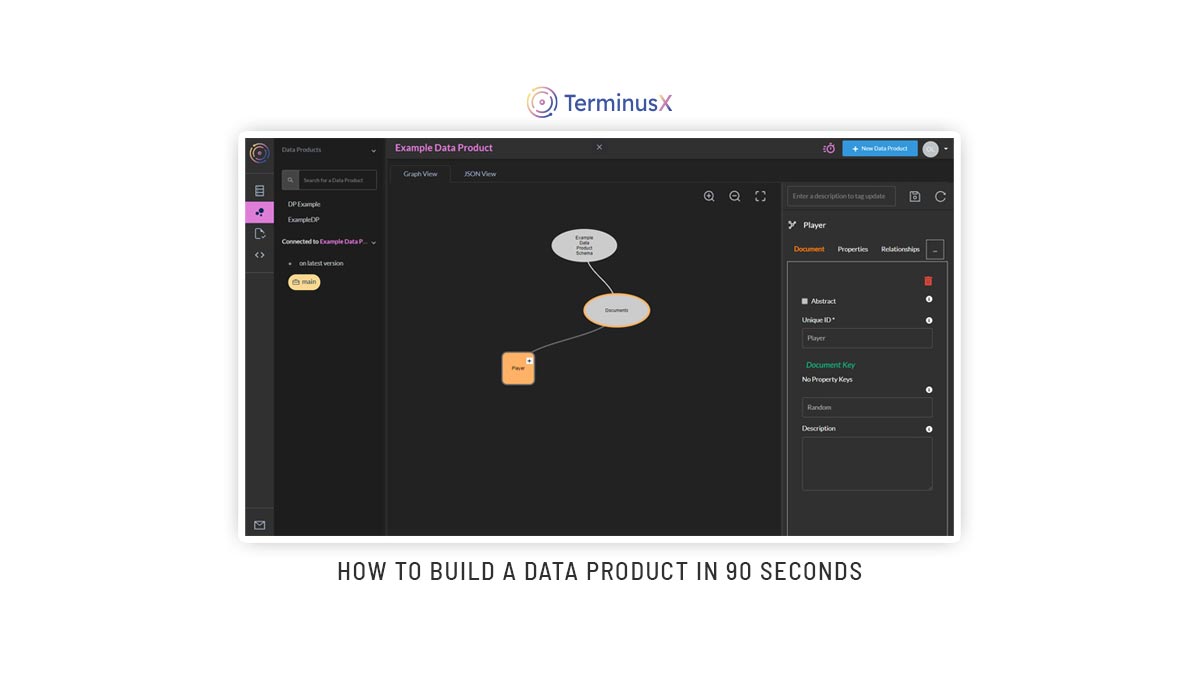 How to build a data product in 90 seconds