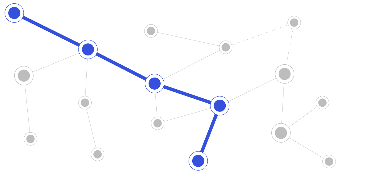 GraphQL Query - Putting Graph Queries in GraphQL